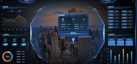 智慧城市解决方案