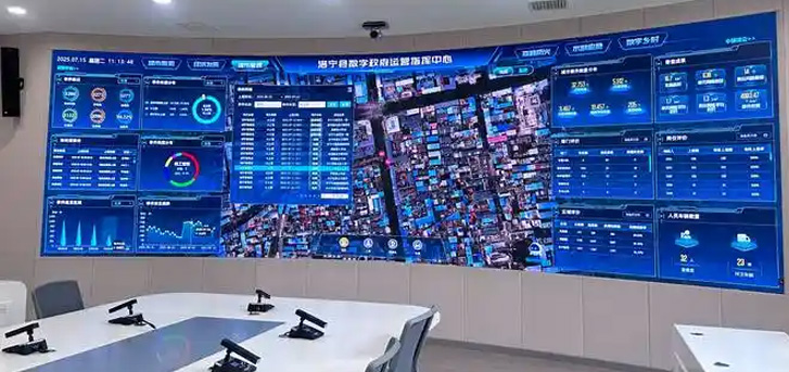 智慧交通指挥中心